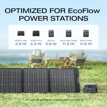 EcoFlow 220W Bifacial Solar Panel with 25% Efficiency
