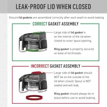 THERMOS ICON SERIES Stainless Steel Water Bottle with Spout - 24 Ounce, Snow - Vacuum Insulated Water Bottle with Lid