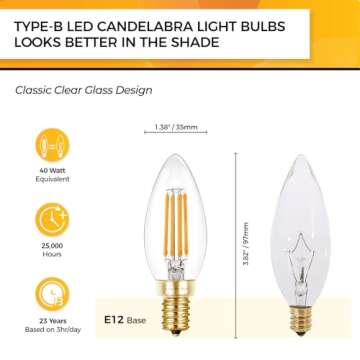 Hizashi E12 Dimmable LED Bulb - Warm White & Energy Efficient Candelabra Light Bulbs 6 Pack