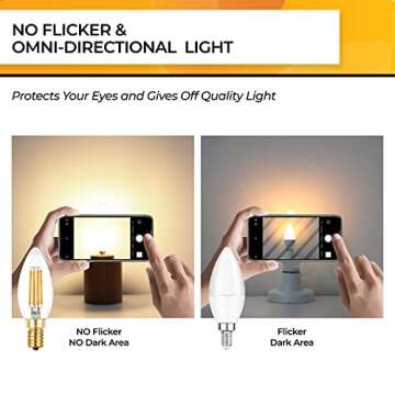 Hizashi E12 LED Dimmable Bulbs - 90+ CRI, 4W Warm Light