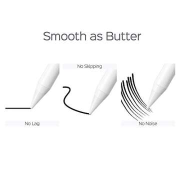 AT-Mizhi 2nd Gen Stylus for iPad, Palm Rejection, Rechargeable