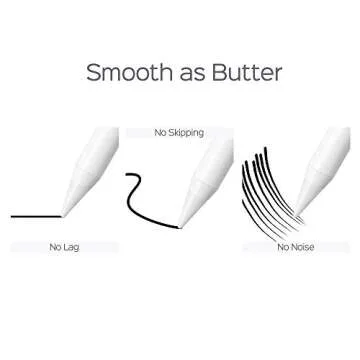 AT-Mizhi 2nd Gen Stylus for iPad, Palm Rejection, Rechargeable