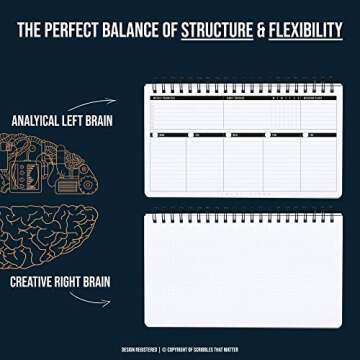 Get Organized: 2024 Undated Weekly Planner with Habit Tracker