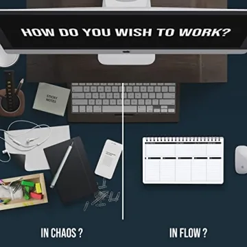 Get Organized: 2024 Undated Weekly Planner with Habit Tracker