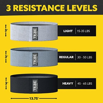 Fabric Resistance Bands for Effective Workouts