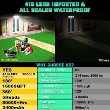 MDCMDCM Solar Lights Outdoor Waterproof Motion Sensor - 416 LEDs 3000 Lumens Super Bright 3 Brightness 3 Modes 2400mAh 360° Illumination 32ft Solar Flood Security Light for Outside - 2Pack