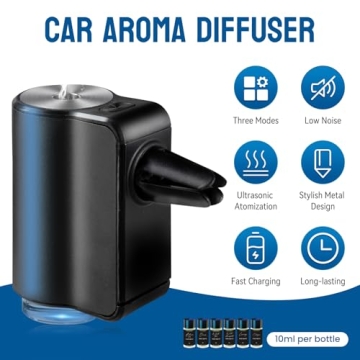 Featwell Car Air Freshener - Intelligent Aroma Diffuser