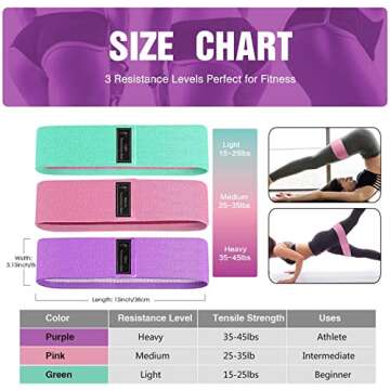 Fabric Resistance Bands Set for Legs and Butt, Non-Slip Stretch Fitness Exercise Workout Loop Booty Hip Band for Women at Home or Gym - Green, Pink, Purple