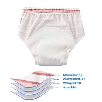 Baby Potty Training Pants Toddler Girls Training Underwear Toilet Training Panties 18-24 months 2T Cotton 5 Pack