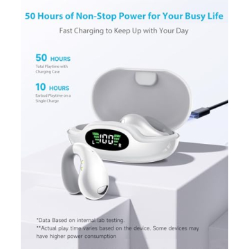 Boytond Ultra Open Ear Earbuds for Comfort & Performance