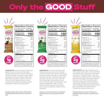 Love Good Fats Keto Protein Bars - Tasty Low Sugar Snack