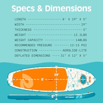 Retrospec Weekender Nano Kids Paddle Board for Summer Fun