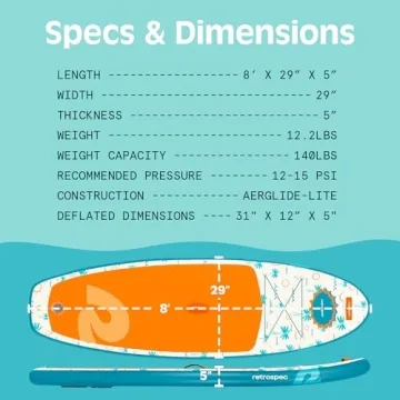 Retrospec Weekender Nano Kids Paddle Board for Summer Fun