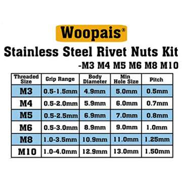 Stainless Steel Rivet Nuts M3 M4 M5 M6 M8 M10 Nutsert Threaded Insert Rivnuts Assortment Kit 199 Pieces