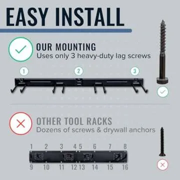 Heavy-Duty Garden Tool Organizer for Garage Storage