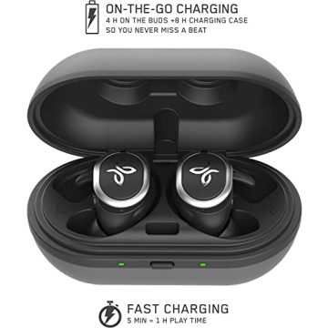 Jaybird RUN True Wireless Earbuds with 12 Hours Battery Life