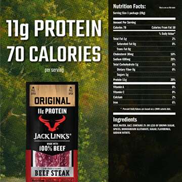 Jack Link's Premium Cuts Beef Steak, Original – Protein Snacks, Meat Snack with 11g of Protein, Made with 100% Beef, Individually Wrapped Bulk Snack Pack, Keto & Paleo Diet Ready – 1 Oz. (12 Count)