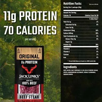 Jack Link's Premium Cuts Beef Steak, Original – Protein Snacks, Meat Snack with 11g of Protein, Made with 100% Beef, Individually Wrapped Bulk Snack Pack, Keto & Paleo Diet Ready – 1 Oz. (12 Count)