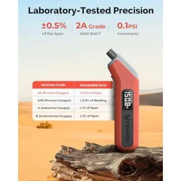 ETENWOLF T300 Digital Tire Pressure Gauge 3-200 PSI, Industrial Tire Gauge Calibrated to ANSI B40.7 ...