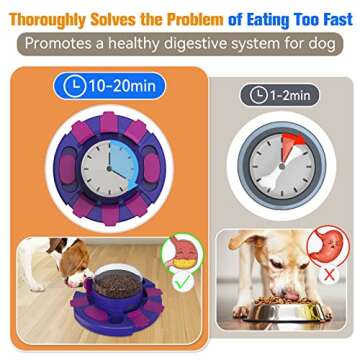 Puzzle Toys for Dog Boredom and Mentally Stimulating,Slow Food Feeder Dispenser,Keep Busy,Replace Pet Bowl,Puppy Brain Mental Stimulation Toy Level 2 in 1 Small/Medium/Large Aggressive Chewers Purple