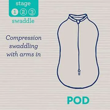 SwaddleMe Compression Swaddle Pod for Newborns, 2-Pack