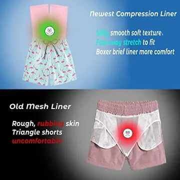 swimsobo Boys Swim Trunks Compression Liner for Kids