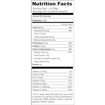 Shop Organic Raw Dried Goji Berries - Nutrient Elements