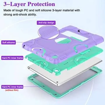ZoneFoker for iPad 9th Generation Case, iPad 8th 7th Generation Case, iPad 10.2 Inch 2021/2020/2019 Case, Heavy Duty Rugged Shockproof Protective Cover with Kickstand for Kids Boys Girls Purple/Green