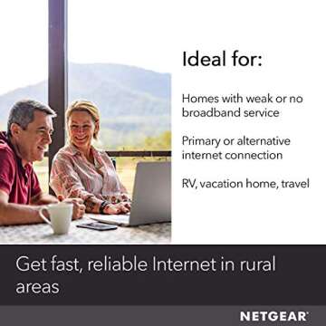 NETGEAR 4G LTE Broadband Modem - Use LTE as Primary Internet Connection (LB1120)