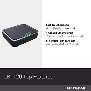NETGEAR LB1120: Reliable 4G LTE BroadBand Modem