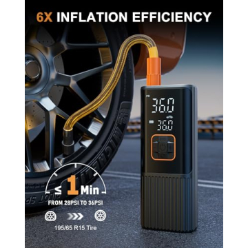 Tire Inflator Portable Air Compressor - Fast, Functional & Essential
