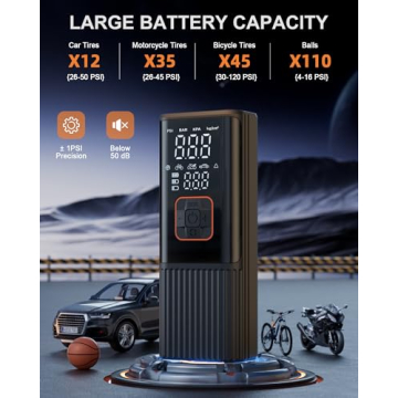 Portable Tire Inflator - 6X Faster with 180 PSI Capacity