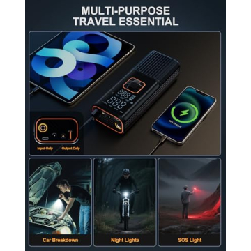 Portable Tire Inflator - 6X Faster with 180 PSI Capacity