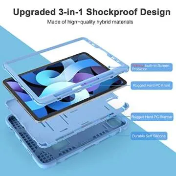 Durable Sky Blue Case for iPad Air Kids