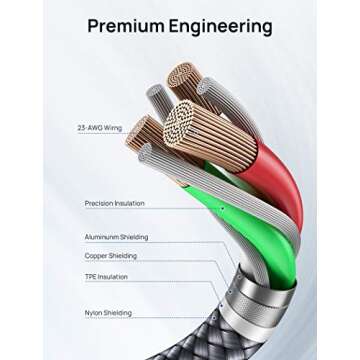 USB Type C Cable 3A Fast Charging, JSAUX USB C Cable[2-Pack 6.6Ft] USB-A to USB-C Charge Nylon Braid...