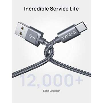 JSAUX USB Type C Cable 3A Fast Charging 6.6ft 2-Pack