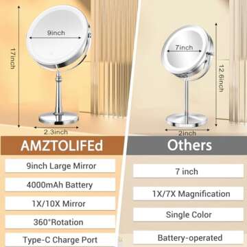 AMZTOLIFE 10X Lighted Makeup Mirror, 9" Rechargeable Magnifying Mirror with 3 Colors, 1x/10x Double Sided Touch Screen Vanity Mirror, Brightness Adjustable Cosmetic Light up Mirror, Gift for Women