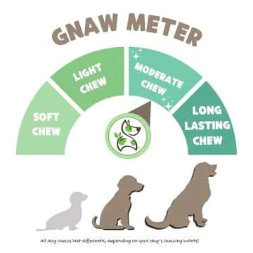 Nature Gnaws Beef Gullet Dog Chews - Rawhide Free Treats