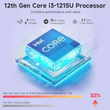 Dell 15.6" Laptop - Intel 6-Core, 32GB RAM, 1TB SSD