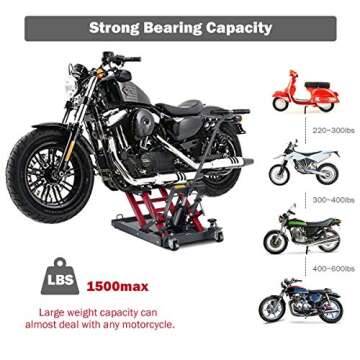 Goplus Hydraulic Motorcycle ATV Lift Stand 1500 Lbs - Durable & Versatile