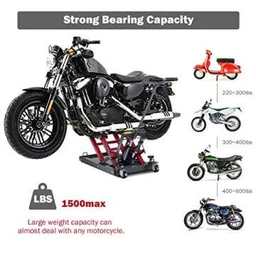 Goplus Hydraulic Motorcycle ATV Lift Stand 1500 Lbs - Durable & Versatile