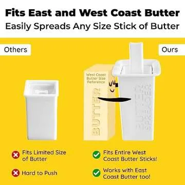 Mess-free Butter Spreader 1Pk Holds Twice the Butter for Corn Cobs, Bread, Waffles, Pancakes. Best Holder for all Butter Stick Sizes. Dishwasher Safe BPA-free Material W/ Cap for Fresh Storage