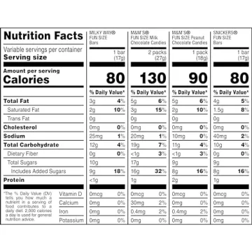 M&M'S & SNICKERS Halloween Candy Variety 35 Ct Bulk