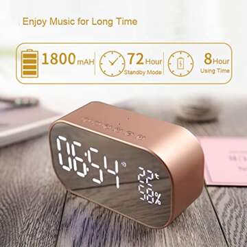 Enjoy Best Time Digital Radio Alarm Clock,Wirless Bluetooth Speaker Clock USB Charging AUX TF Card Play for Desktop(Rose Gold)