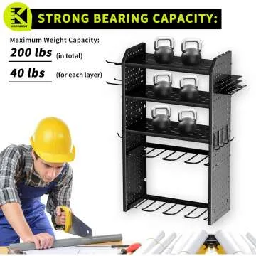 KAFAHOM Garage Tool Organizer with Pegboards