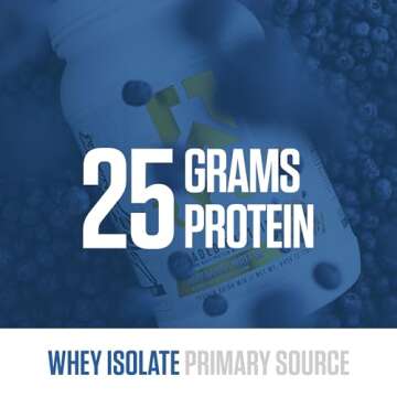 Ryse Loaded Protein Powder - 25g Whey Protein Isolate & MCTs