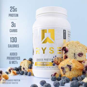 Ryse Loaded Protein Powder - 25g Whey Protein Isolate & MCTs