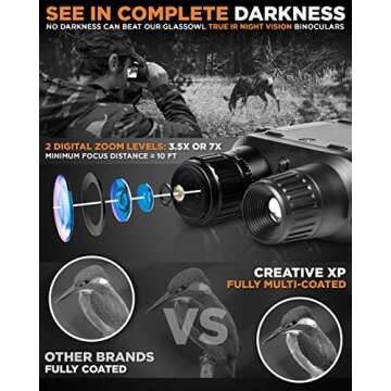 CREATIVE XP Pro Night Vision Binoculars - Digital Infrared, 4" Screen, 2X Zoom - Essential Deer Hunt...