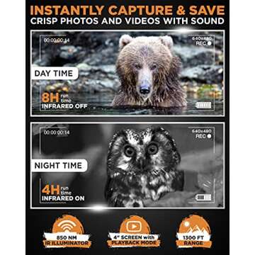 CREATIVE XP Pro Night Vision Binoculars - Digital Infrared, 4" Screen, 2X Zoom - Essential Deer Hunting Accessories, Tactical Gear, Security Goggles, Military Grade - 32GB Card, Neck Strap, Case