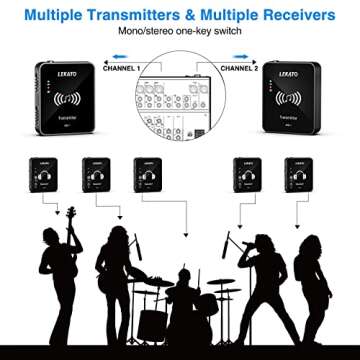 LEKATO MS-1 Wireless in Ear Monitor System, 2.4G Stereo in-Ear Monitoring with Wireless Transmitter Receiver Clip On, One to More, Auto-Pairing, Wireless IEM for Studio, Band Rehearsal,Small Gig